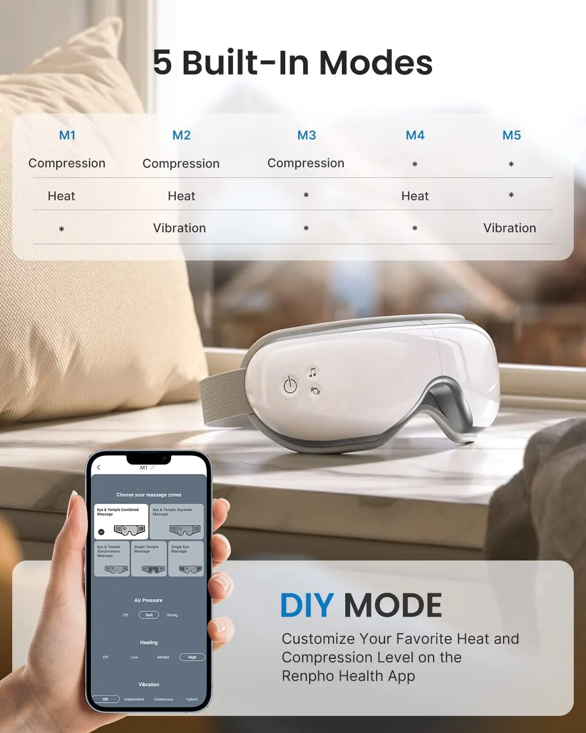 Eyeris Smart Eye Massager